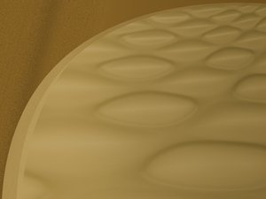 客户体验的投资回报率分析